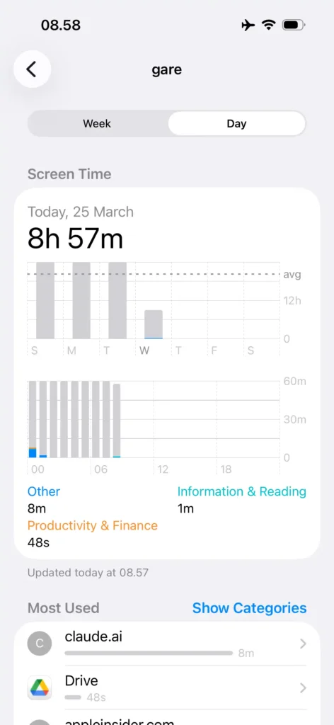 Screen Time duration displaying incorrectly on iPhone