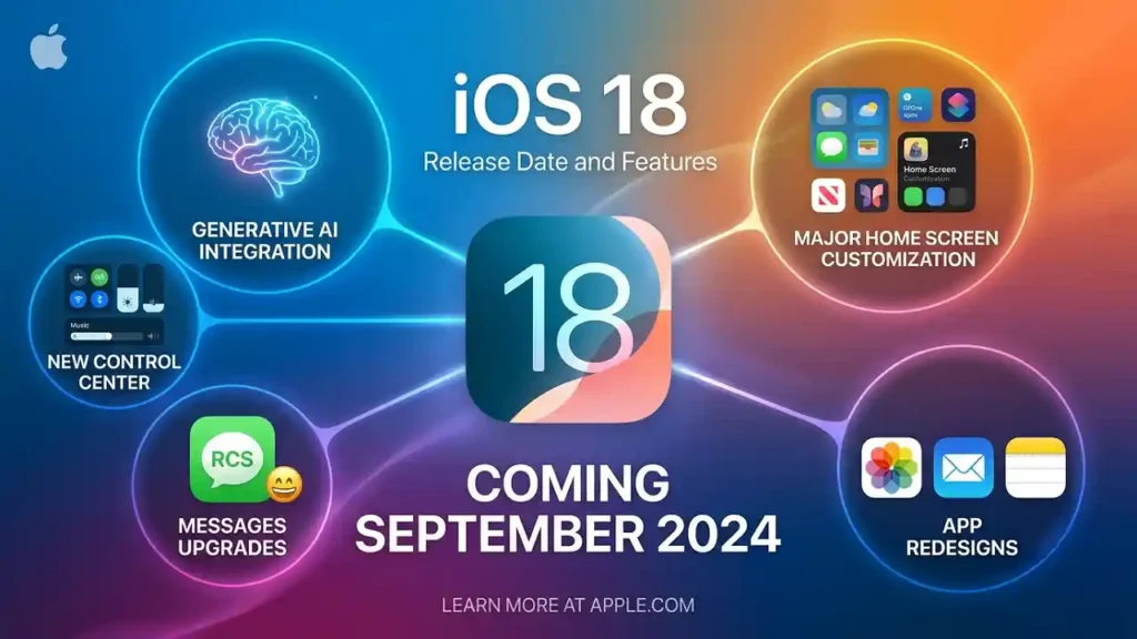 iOS 18