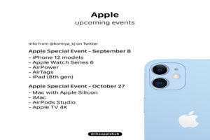 Apple Special Event 2020