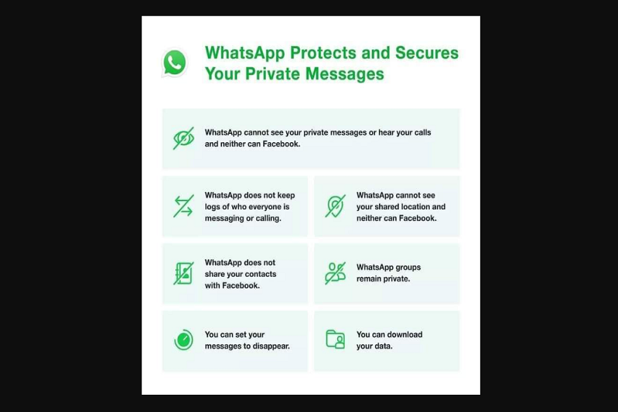 What will WhatsApp share