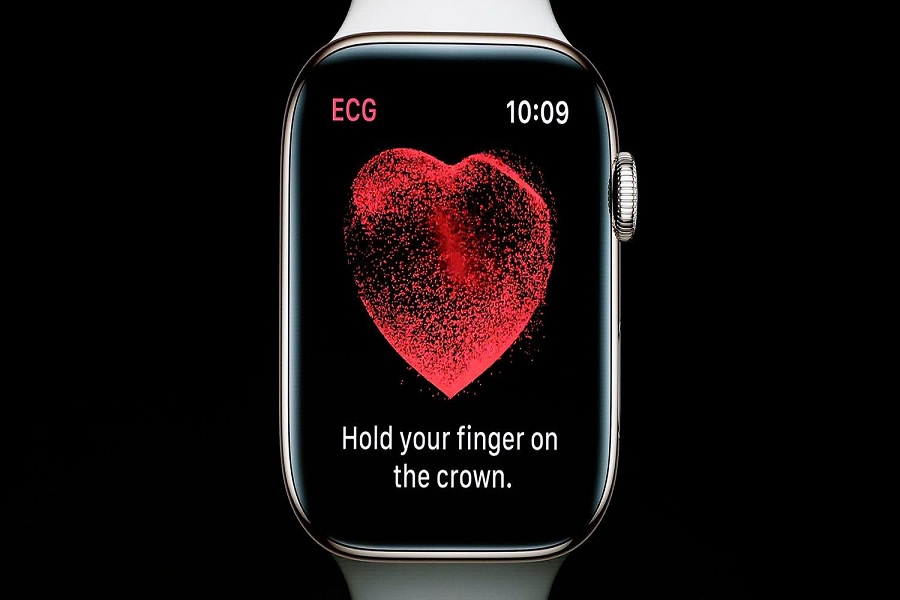 Apple Watch ECG Countries