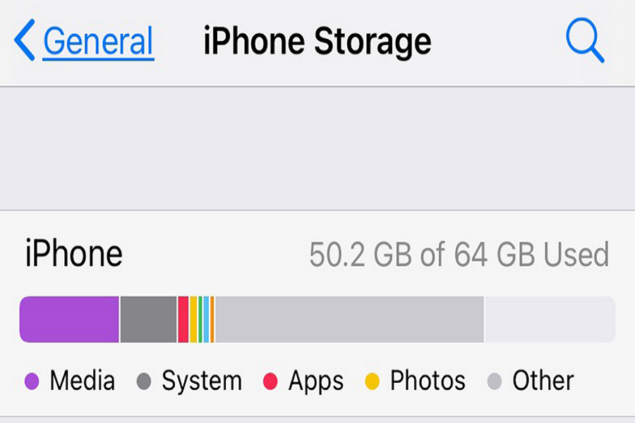 How to clear other storage on iPhone