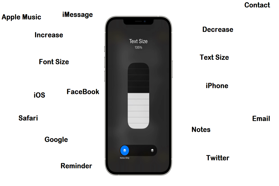 change text size app iPhone
