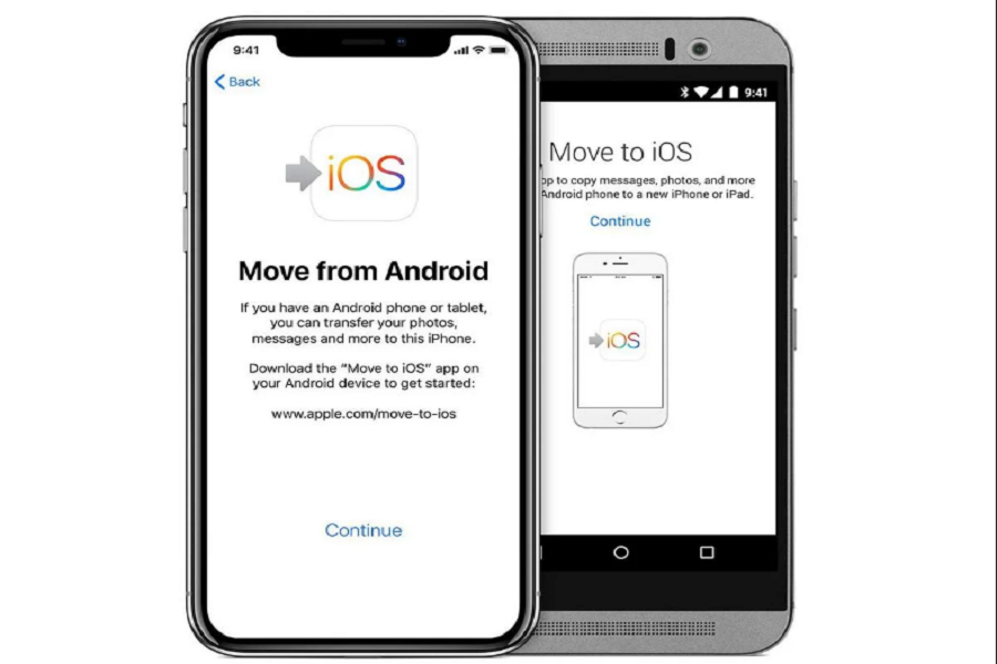 TRANSFER CONTACTS FROM ANDROID TO iOS