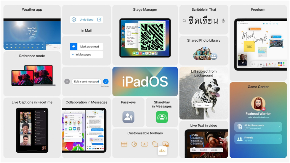 Apple shows big iPadOS update – iPadOS 16 offers windows for the first time