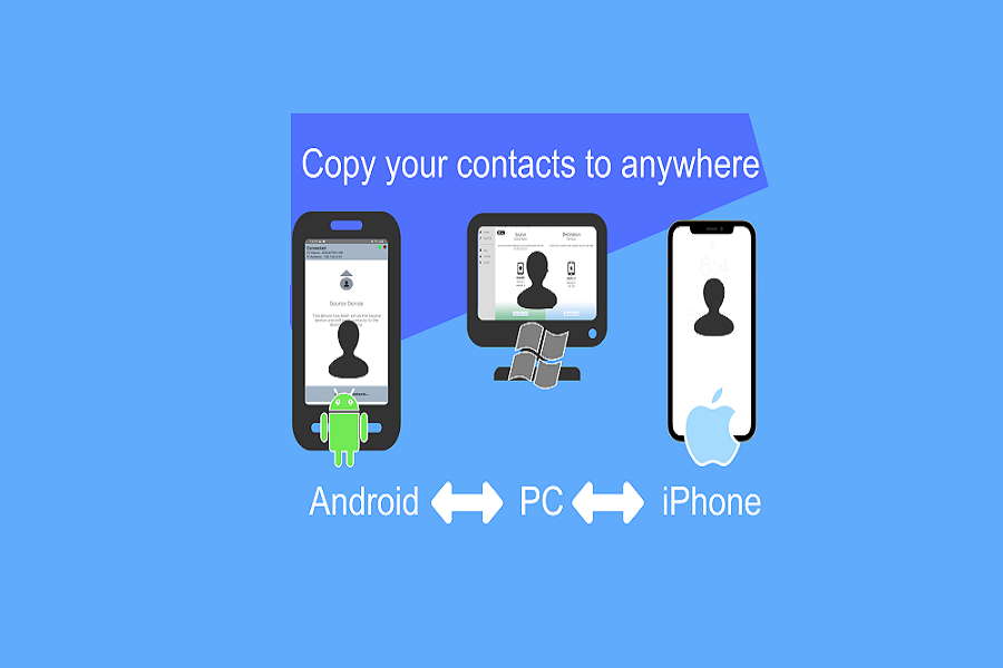 Copy your contacts