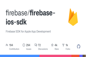 Firebase iOS SDK