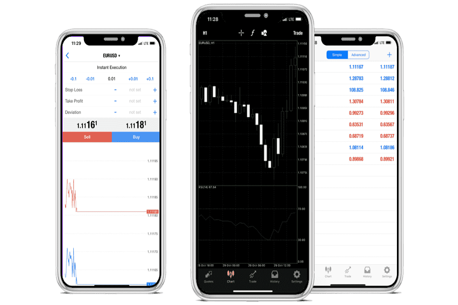 download metatrader 5 on ios