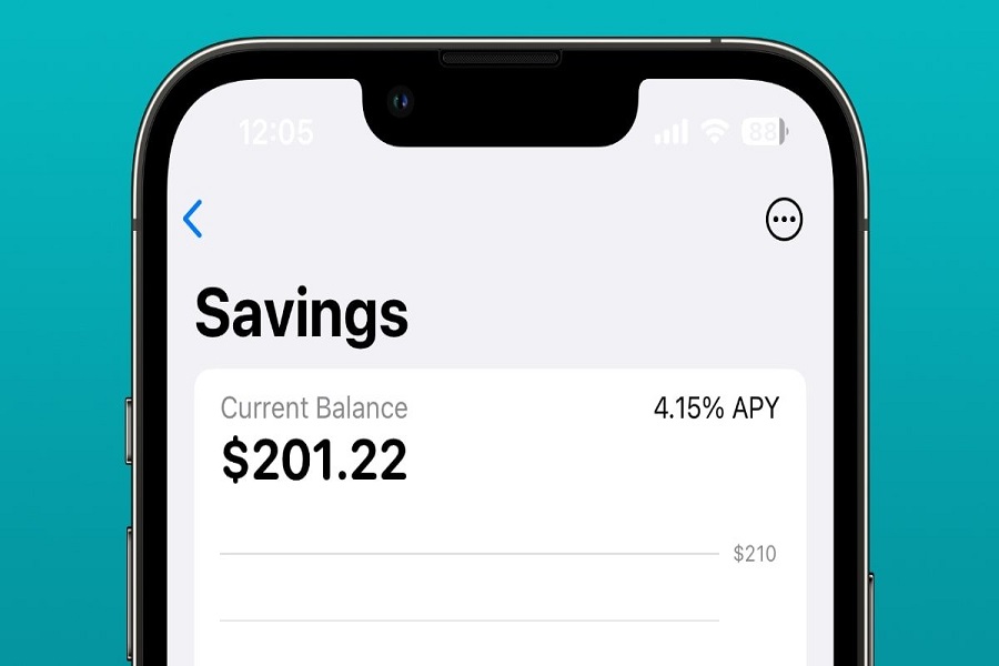 Apple Savings Account