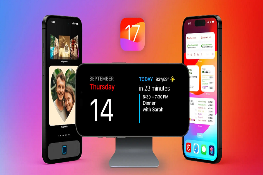 Best iOS 17 Widgets