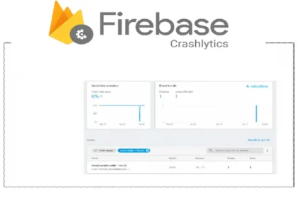 firebase crashlytics ios