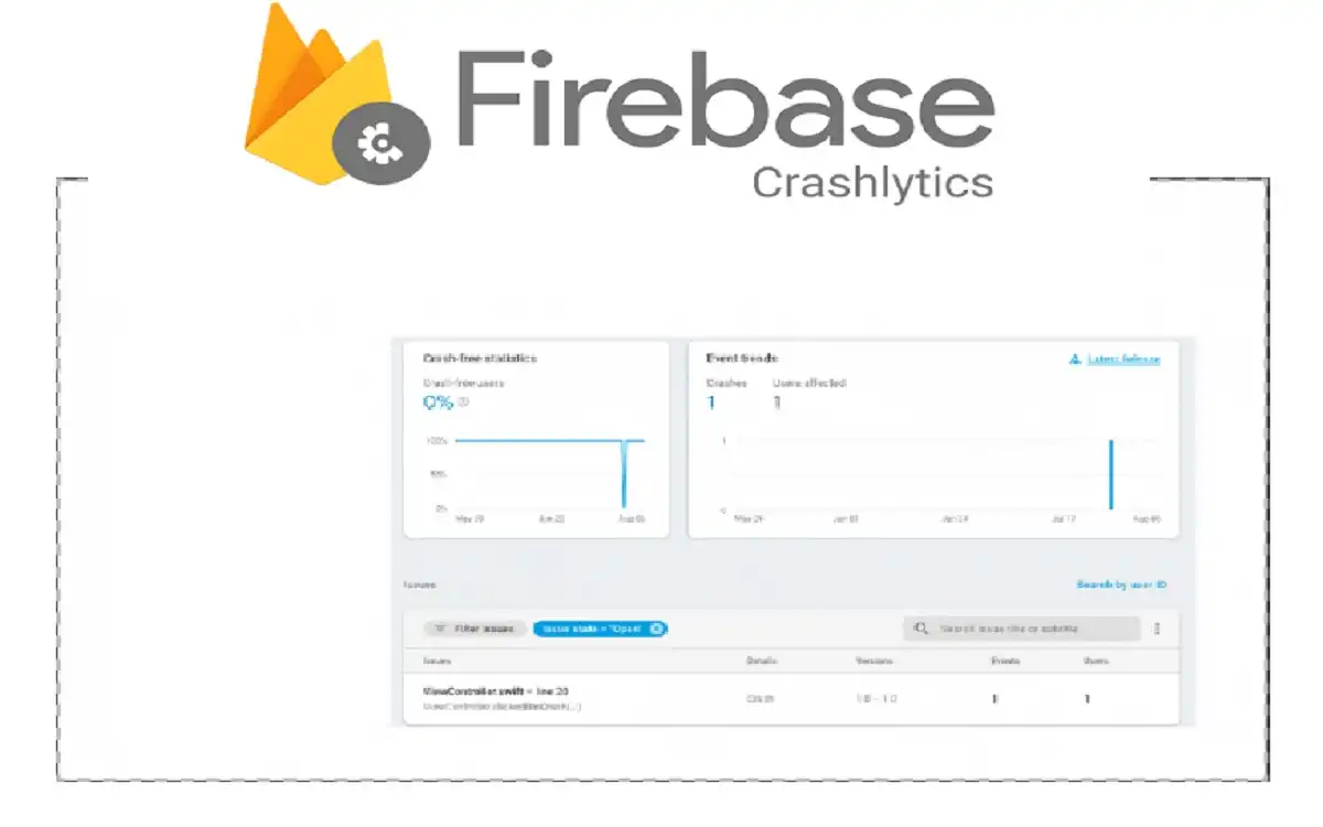 firebase crashlytics ios