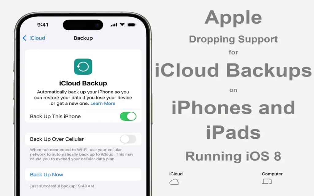 iCloud Backups on iPhones and iPads